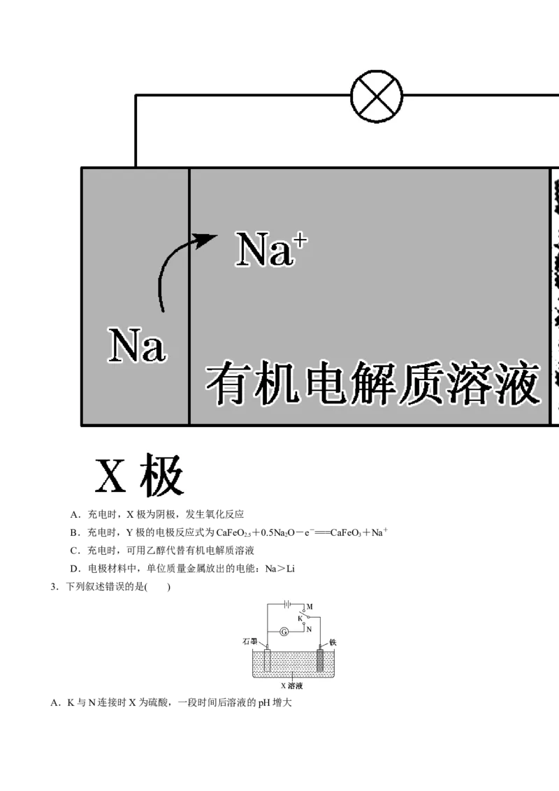 第四单元化学反应与电能-冲刺期末高二化学期末单元复习测试（人教版2019选择性必修1）（原卷版）_E015高中全科试卷_化学试题_选修1_3.新版人教版高中化学试卷选择性必修1_2.单元测试