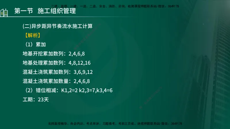 25年监理《进度（水利）》第1-2章讲义（在线版）_监理工程师_2025监理工程师_2025年监理工程师SVIP_2025年监理水利控制SVIP_02-基础精讲✿高端面授✿深度强化_00.新教材补录