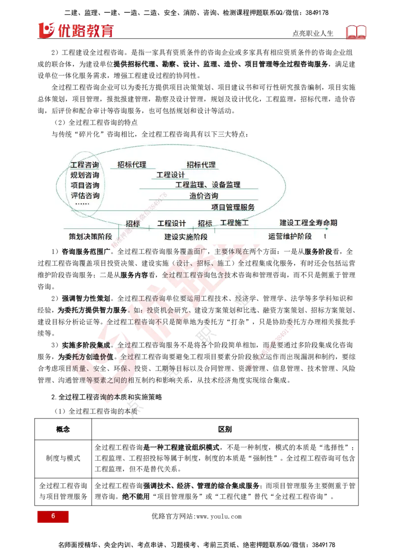 25年《监理概论》第2章讲义（打印版）_监理工程师_2025监理工程师_2025年监理工程师SVIP_2025年监理概论法规SVIP_02-基础精讲✿高端面授✿深度强化