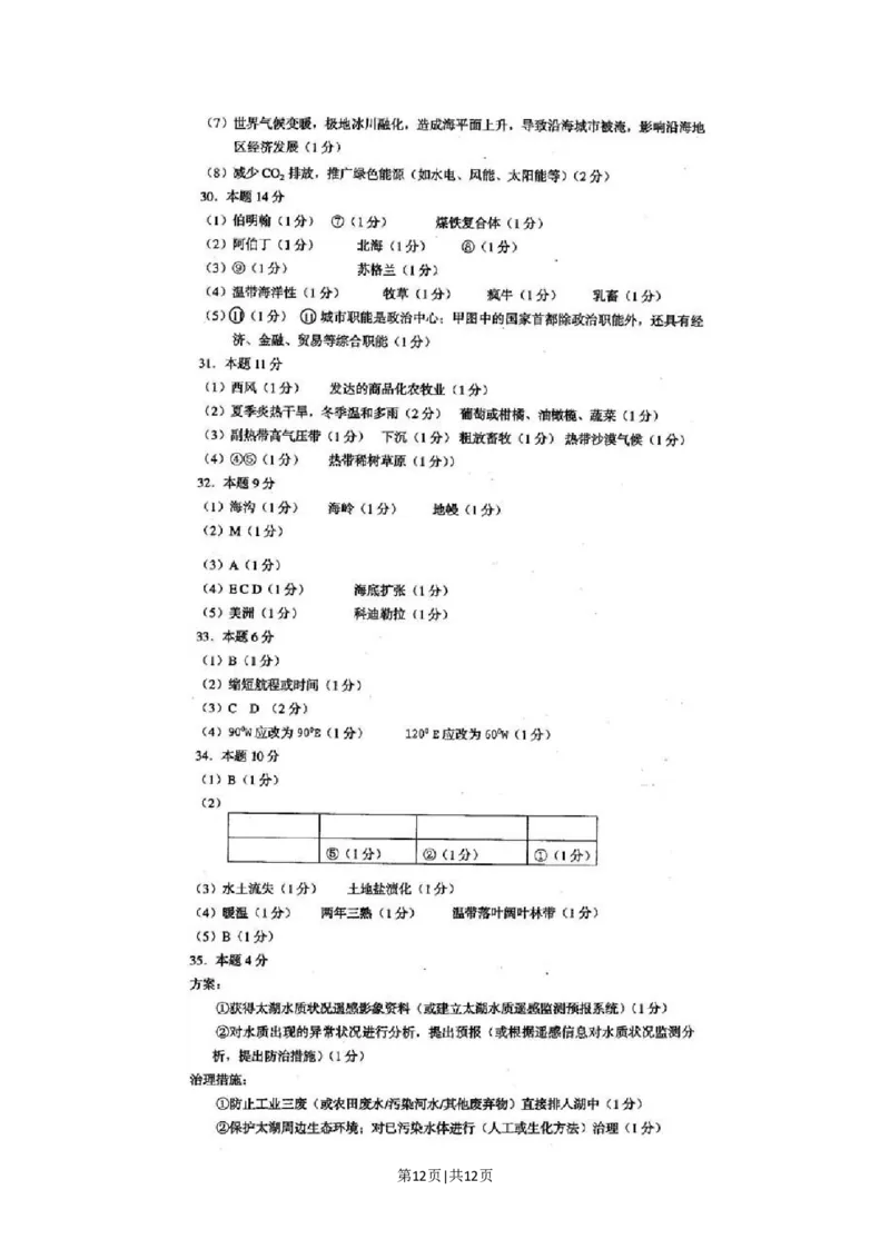 2001年上海高考地理真题及答案(图片版)_地理高考真题试卷_旧1990-2007&middot;高考地理真题_1990-2007&middot;高考地理真题&middot;word_上海