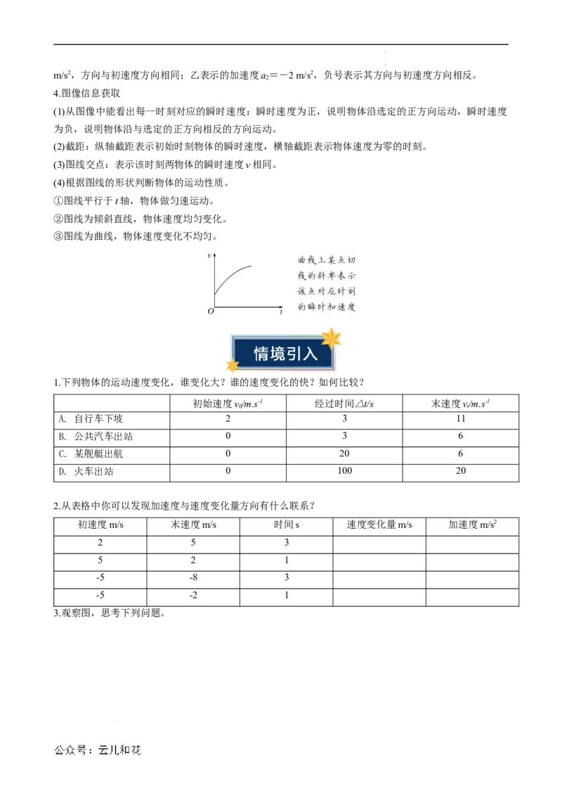 衔接点04速度变化快慢的描述&mdash;加速度（原卷版）_2024-2025高一（7-7月题库）_2024年7月试卷_07082024年初升高物理无忧衔接（通用版）+暑假自学课2024年新高一物理暑假提升精品讲义