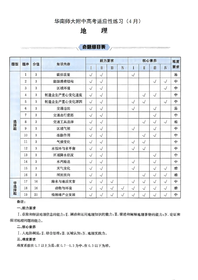 地理答案_2024年5月_01按日期_12号_2024届广东省华南师大附中高三下学期4月适应性练习_广东省华南师范大学附属中学2023-2024学年高三下学期4月高考适应性练习地理Word版含解析