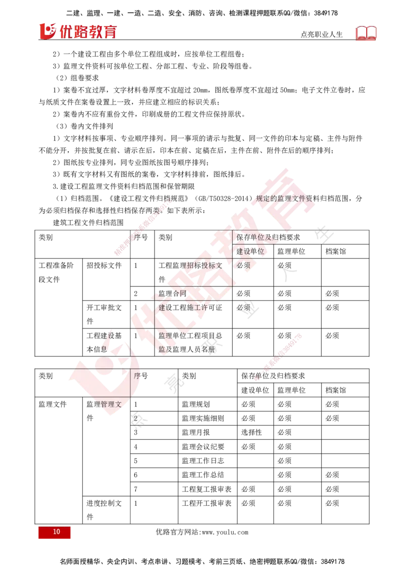 25年《监理概论》第9章（打印版）_监理工程师_2025监理工程师_2025年监理工程师SVIP_2025年监理概论法规SVIP_02-基础精讲✿高端面授✿深度强化