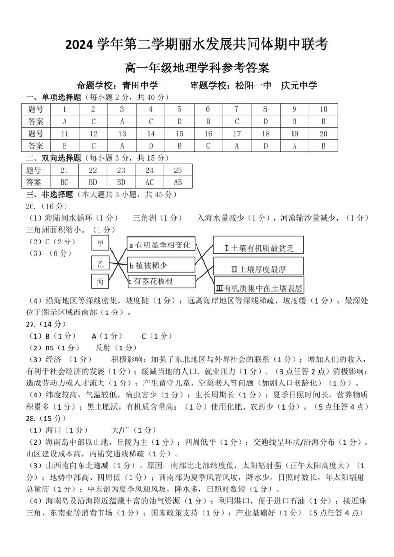 浙江省丽水市发展共同体2024-2025学年高一下学期4月期中联考地理试卷（PDF版，含答案）_2024-2025高一（7-7月题库）_2025年04月试卷