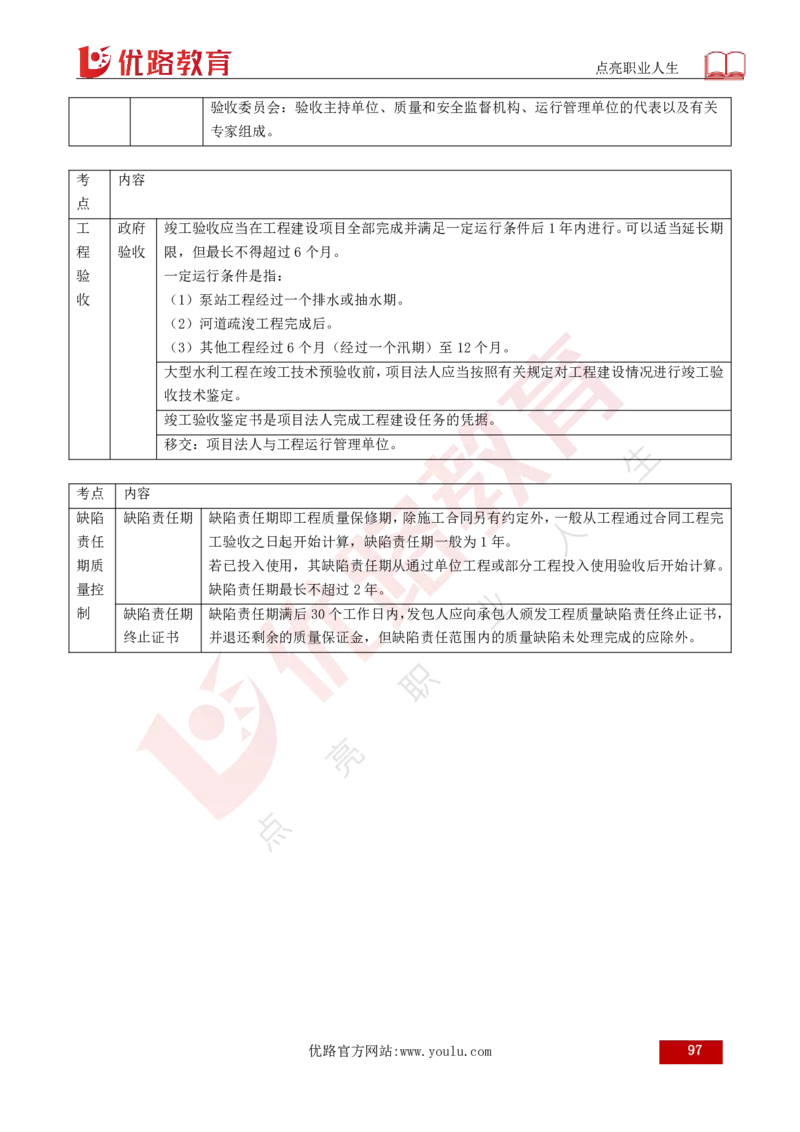 25年《目标控制（水利）》总版讲义打印版_监理工程师_2025监理工程师_2025年监理工程师SVIP_2025年监理水利控制SVIP_02-基础精讲✿高端面授✿深度强化
