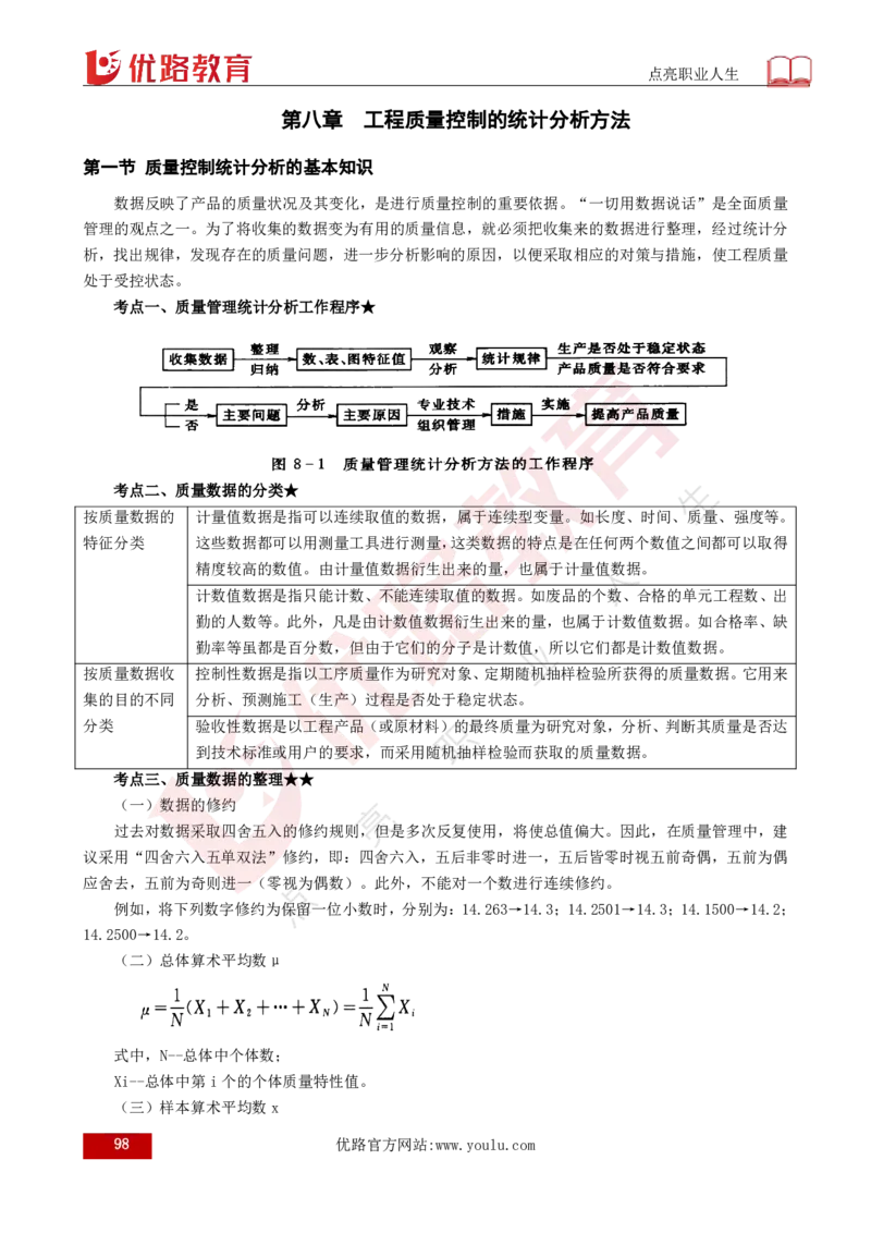 25年《目标控制（水利）》总版讲义打印版_监理工程师_2025监理工程师_2025年监理工程师SVIP_2025年监理水利控制SVIP_02-基础精讲✿高端面授✿深度强化