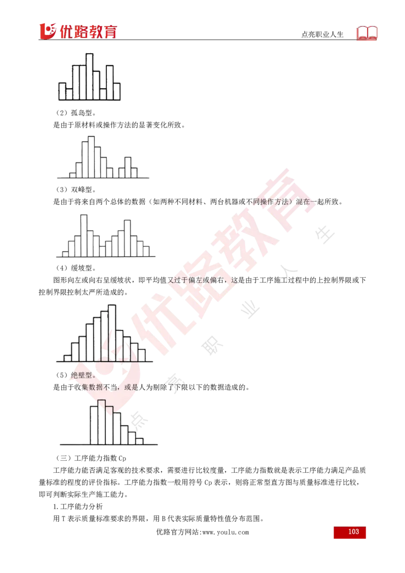 25年《目标控制（水利）》总版讲义打印版_监理工程师_2025监理工程师_2025年监理工程师SVIP_2025年监理水利控制SVIP_02-基础精讲✿高端面授✿深度强化