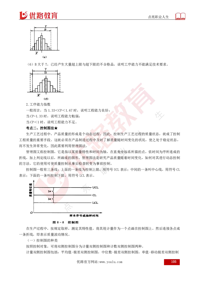 25年《目标控制（水利）》总版讲义打印版_监理工程师_2025监理工程师_2025年监理工程师SVIP_2025年监理水利控制SVIP_02-基础精讲✿高端面授✿深度强化