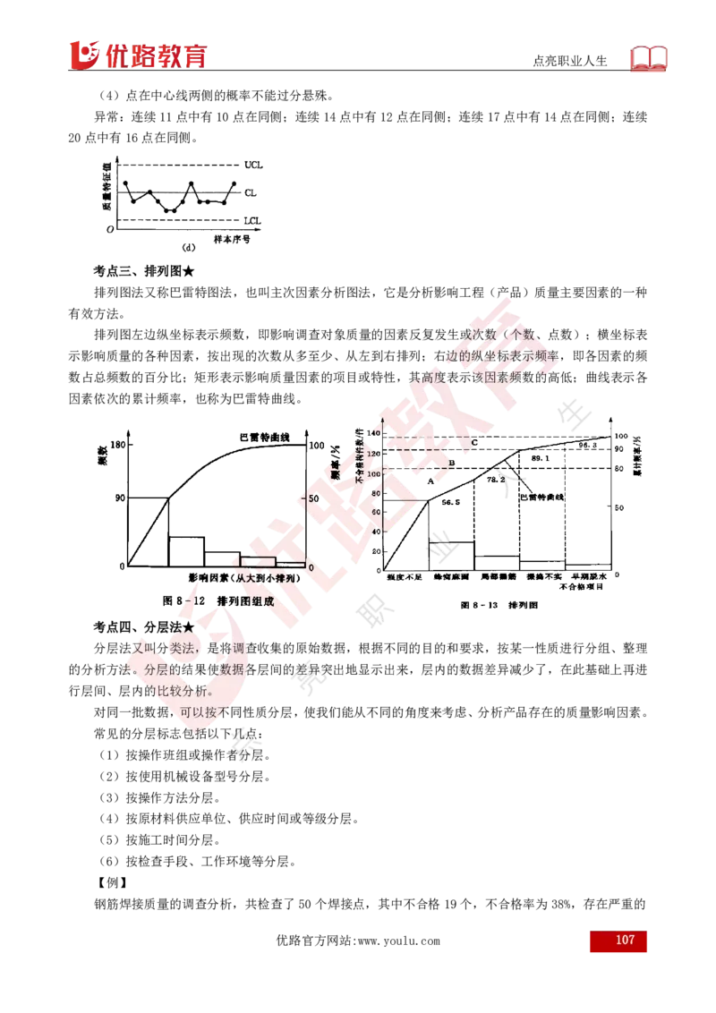 25年《目标控制（水利）》总版讲义打印版_监理工程师_2025监理工程师_2025年监理工程师SVIP_2025年监理水利控制SVIP_02-基础精讲✿高端面授✿深度强化