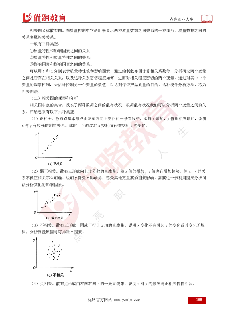 25年《目标控制（水利）》总版讲义打印版_监理工程师_2025监理工程师_2025年监理工程师SVIP_2025年监理水利控制SVIP_02-基础精讲✿高端面授✿深度强化