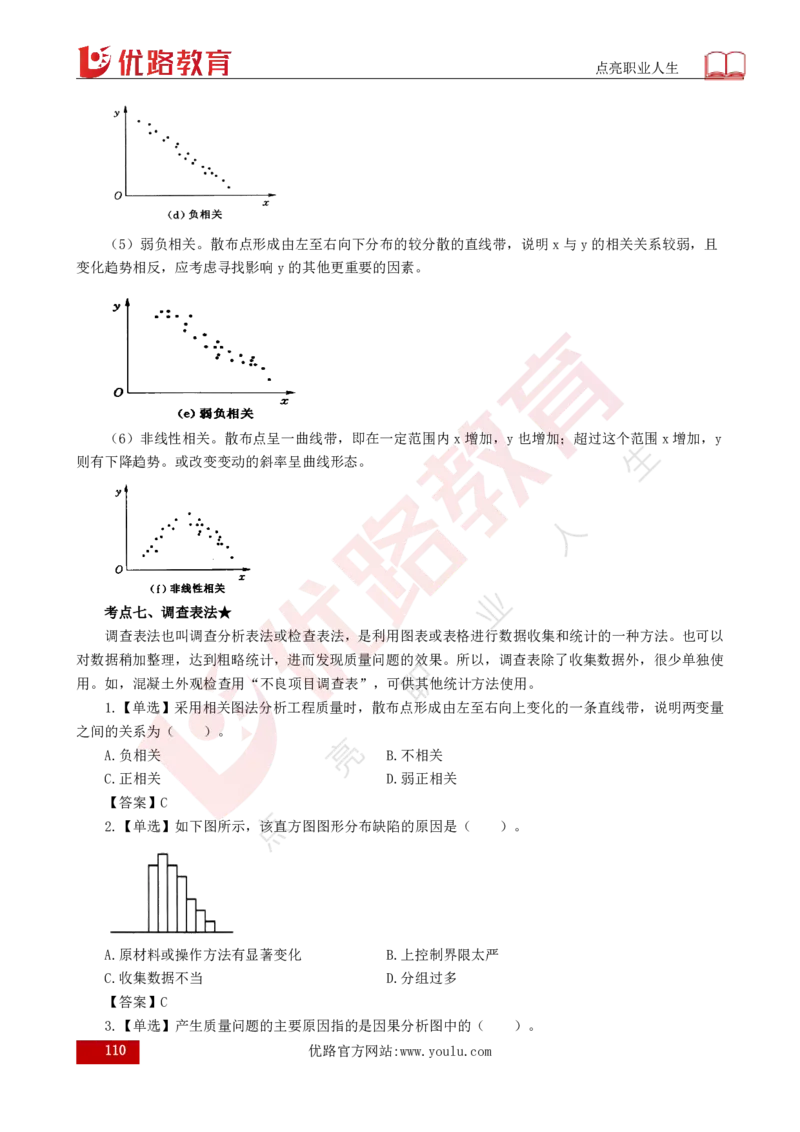 25年《目标控制（水利）》总版讲义打印版_监理工程师_2025监理工程师_2025年监理工程师SVIP_2025年监理水利控制SVIP_02-基础精讲✿高端面授✿深度强化