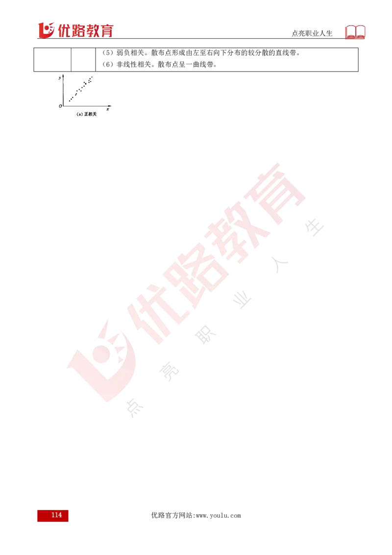 25年《目标控制（水利）》总版讲义打印版_监理工程师_2025监理工程师_2025年监理工程师SVIP_2025年监理水利控制SVIP_02-基础精讲✿高端面授✿深度强化