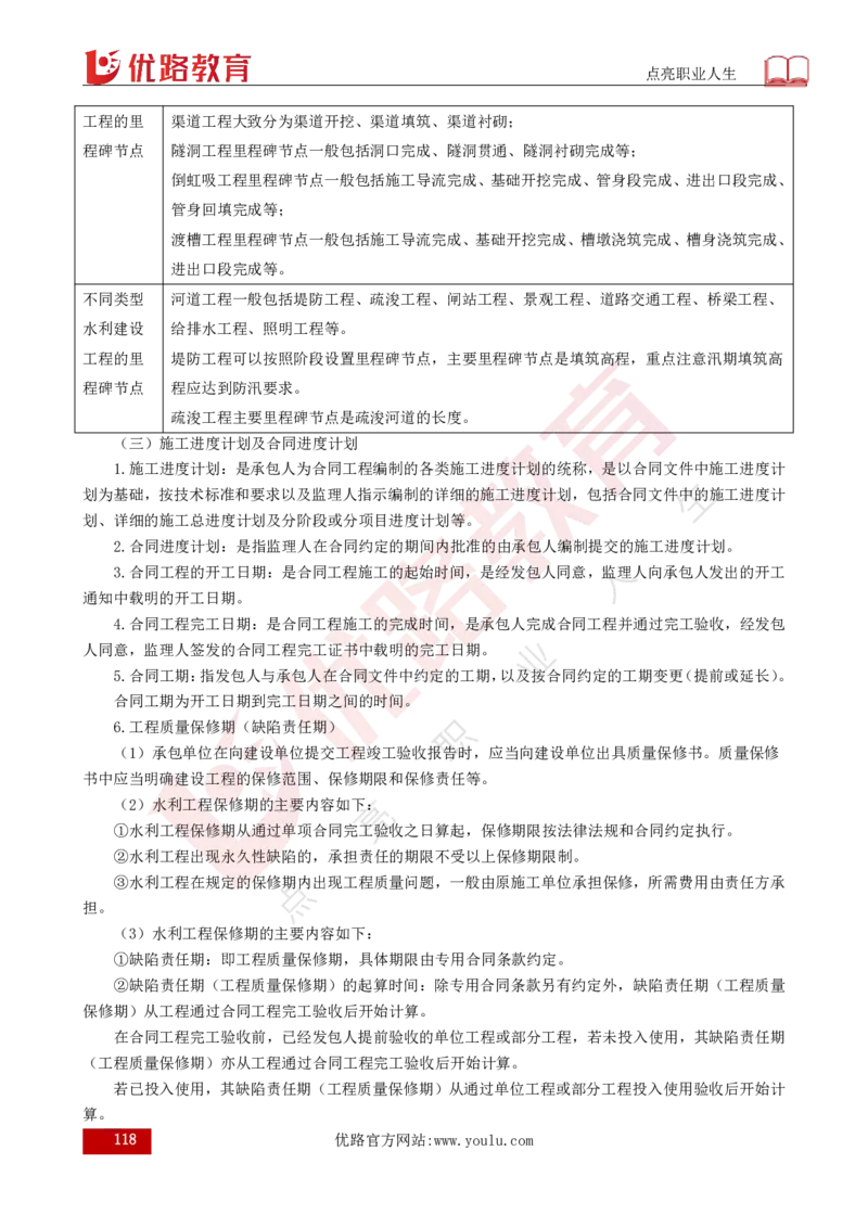 25年《目标控制（水利）》总版讲义打印版_监理工程师_2025监理工程师_2025年监理工程师SVIP_2025年监理水利控制SVIP_02-基础精讲✿高端面授✿深度强化