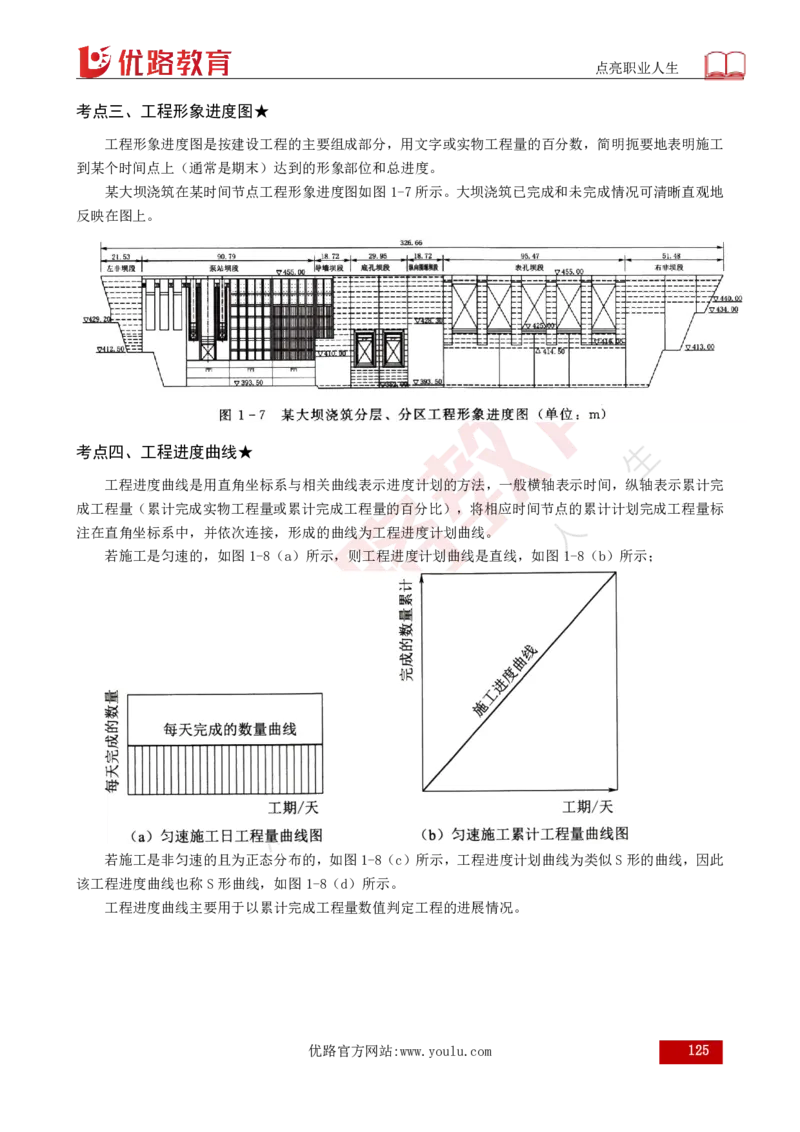 25年《目标控制（水利）》总版讲义打印版_监理工程师_2025监理工程师_2025年监理工程师SVIP_2025年监理水利控制SVIP_02-基础精讲✿高端面授✿深度强化