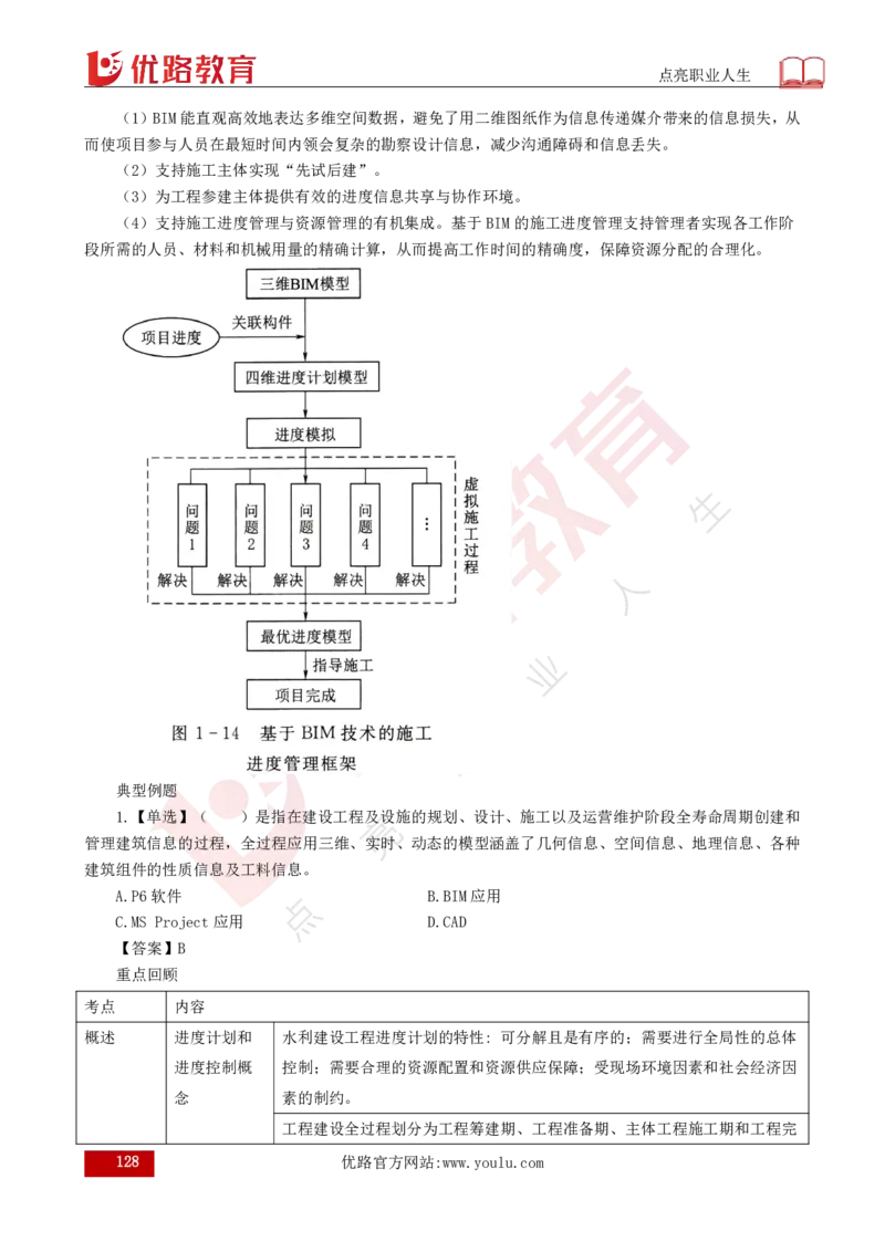 25年《目标控制（水利）》总版讲义打印版_监理工程师_2025监理工程师_2025年监理工程师SVIP_2025年监理水利控制SVIP_02-基础精讲✿高端面授✿深度强化