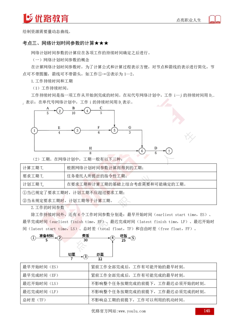 25年《目标控制（水利）》总版讲义打印版_监理工程师_2025监理工程师_2025年监理工程师SVIP_2025年监理水利控制SVIP_02-基础精讲✿高端面授✿深度强化