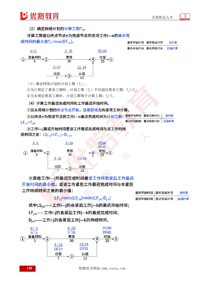 25年《目标控制（水利）》总版讲义打印版_监理工程师_2025监理工程师_2025年监理工程师SVIP_2025年监理水利控制SVIP_02-基础精讲✿高端面授✿深度强化