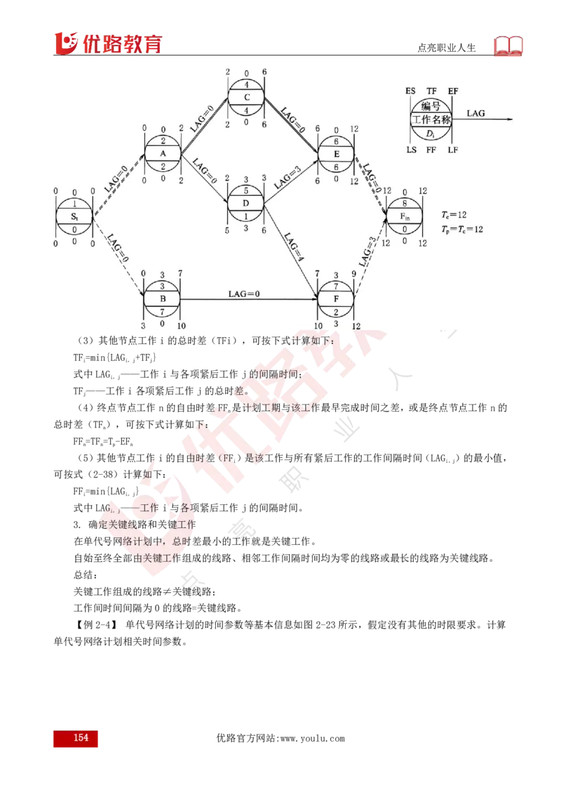 25年《目标控制（水利）》总版讲义打印版_监理工程师_2025监理工程师_2025年监理工程师SVIP_2025年监理水利控制SVIP_02-基础精讲✿高端面授✿深度强化