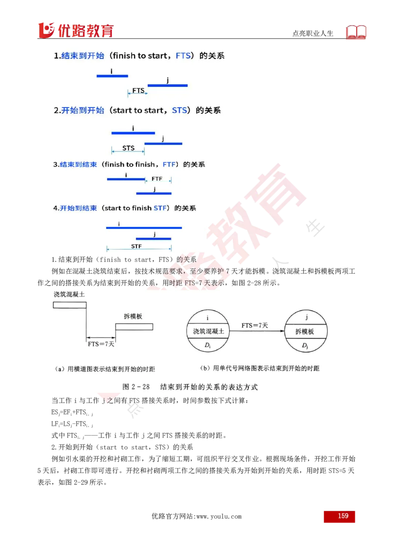 25年《目标控制（水利）》总版讲义打印版_监理工程师_2025监理工程师_2025年监理工程师SVIP_2025年监理水利控制SVIP_02-基础精讲✿高端面授✿深度强化