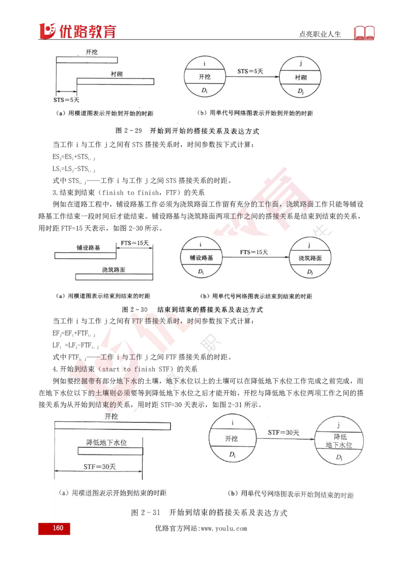 25年《目标控制（水利）》总版讲义打印版_监理工程师_2025监理工程师_2025年监理工程师SVIP_2025年监理水利控制SVIP_02-基础精讲✿高端面授✿深度强化