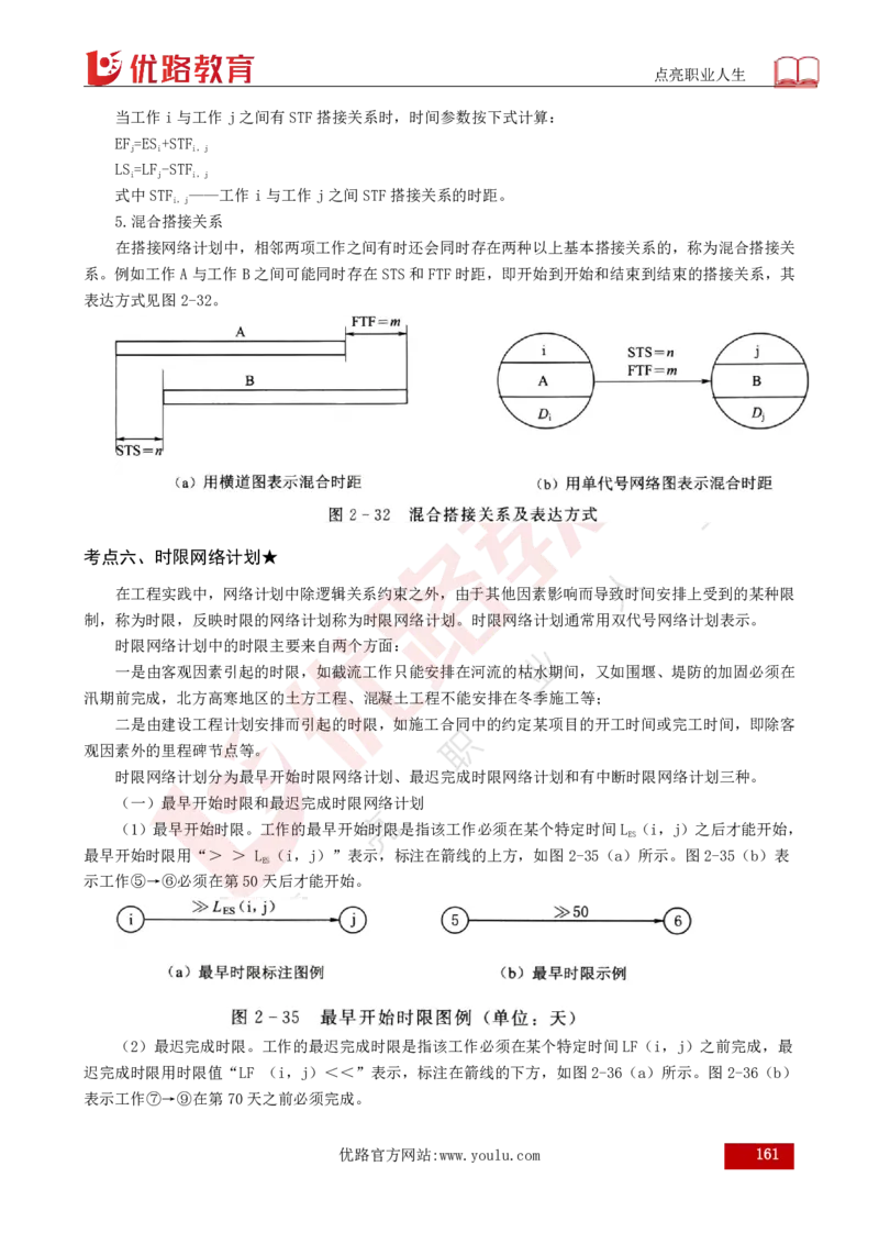 25年《目标控制（水利）》总版讲义打印版_监理工程师_2025监理工程师_2025年监理工程师SVIP_2025年监理水利控制SVIP_02-基础精讲✿高端面授✿深度强化