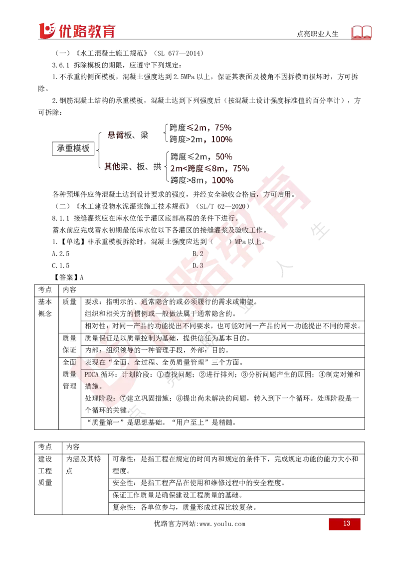 25年《目标控制（水利）》总版讲义打印版_监理工程师_2025监理工程师_2025年监理工程师SVIP_2025年监理水利控制SVIP_02-基础精讲✿高端面授✿深度强化