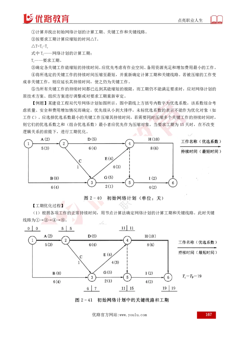 25年《目标控制（水利）》总版讲义打印版_监理工程师_2025监理工程师_2025年监理工程师SVIP_2025年监理水利控制SVIP_02-基础精讲✿高端面授✿深度强化