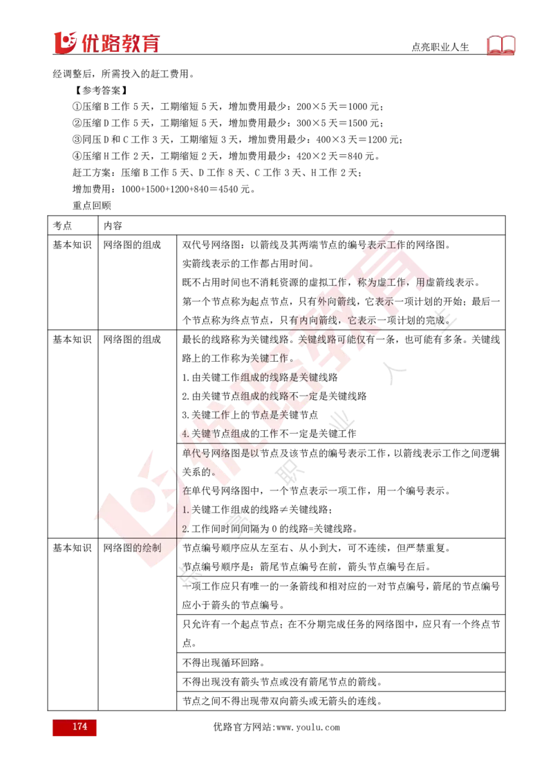 25年《目标控制（水利）》总版讲义打印版_监理工程师_2025监理工程师_2025年监理工程师SVIP_2025年监理水利控制SVIP_02-基础精讲✿高端面授✿深度强化