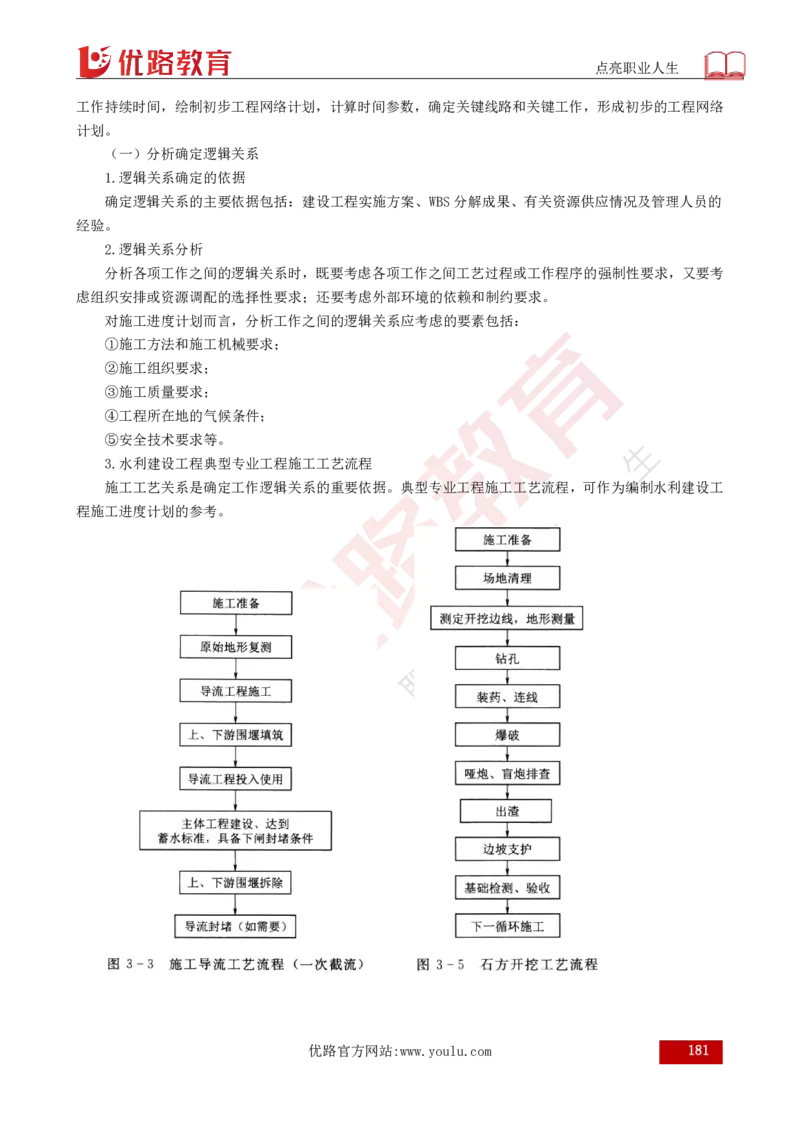 25年《目标控制（水利）》总版讲义打印版_监理工程师_2025监理工程师_2025年监理工程师SVIP_2025年监理水利控制SVIP_02-基础精讲✿高端面授✿深度强化