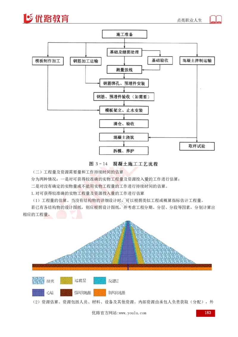 25年《目标控制（水利）》总版讲义打印版_监理工程师_2025监理工程师_2025年监理工程师SVIP_2025年监理水利控制SVIP_02-基础精讲✿高端面授✿深度强化