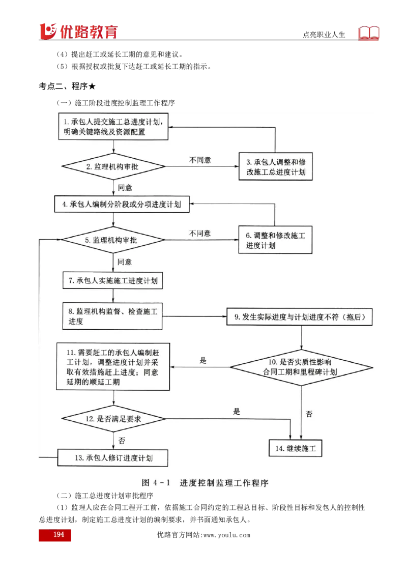25年《目标控制（水利）》总版讲义打印版_监理工程师_2025监理工程师_2025年监理工程师SVIP_2025年监理水利控制SVIP_02-基础精讲✿高端面授✿深度强化