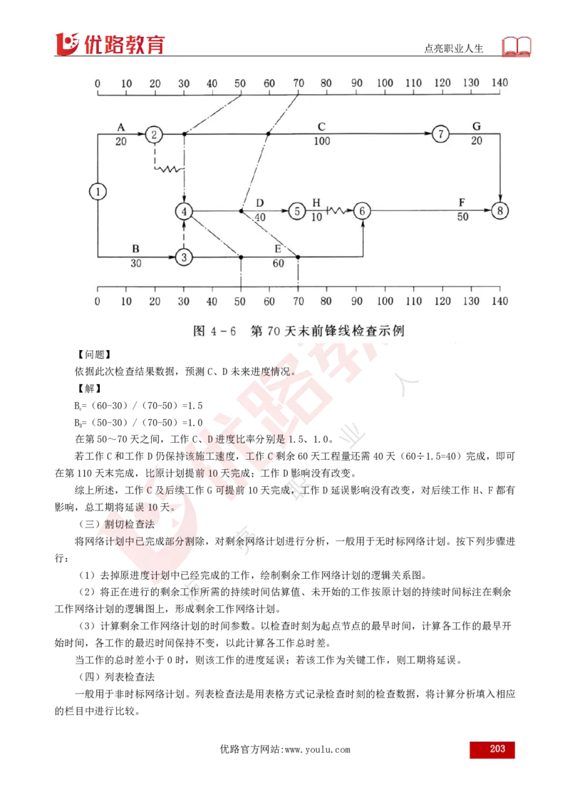 25年《目标控制（水利）》总版讲义打印版_监理工程师_2025监理工程师_2025年监理工程师SVIP_2025年监理水利控制SVIP_02-基础精讲✿高端面授✿深度强化