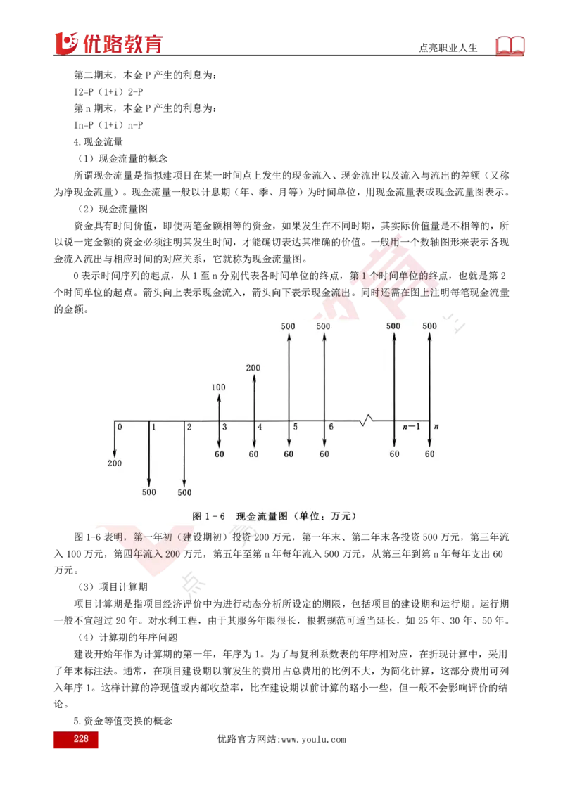 25年《目标控制（水利）》总版讲义打印版_监理工程师_2025监理工程师_2025年监理工程师SVIP_2025年监理水利控制SVIP_02-基础精讲✿高端面授✿深度强化