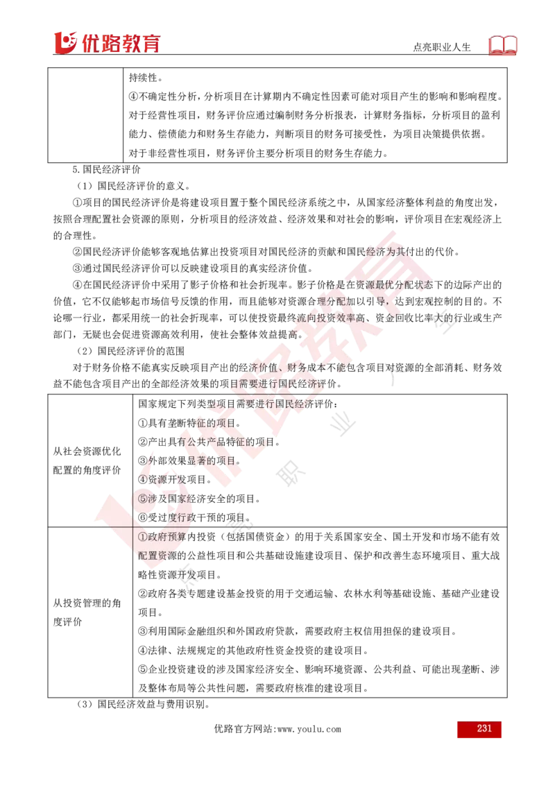 25年《目标控制（水利）》总版讲义打印版_监理工程师_2025监理工程师_2025年监理工程师SVIP_2025年监理水利控制SVIP_02-基础精讲✿高端面授✿深度强化