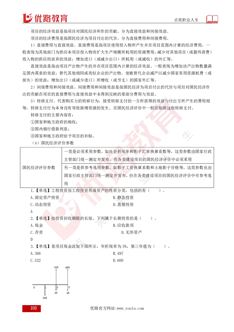 25年《目标控制（水利）》总版讲义打印版_监理工程师_2025监理工程师_2025年监理工程师SVIP_2025年监理水利控制SVIP_02-基础精讲✿高端面授✿深度强化