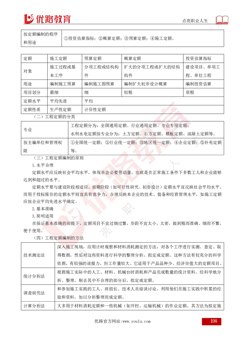 25年《目标控制（水利）》总版讲义打印版_监理工程师_2025监理工程师_2025年监理工程师SVIP_2025年监理水利控制SVIP_02-基础精讲✿高端面授✿深度强化