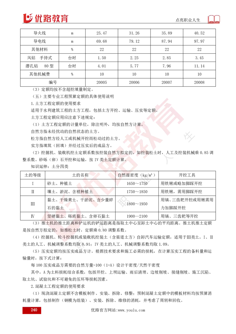 25年《目标控制（水利）》总版讲义打印版_监理工程师_2025监理工程师_2025年监理工程师SVIP_2025年监理水利控制SVIP_02-基础精讲✿高端面授✿深度强化