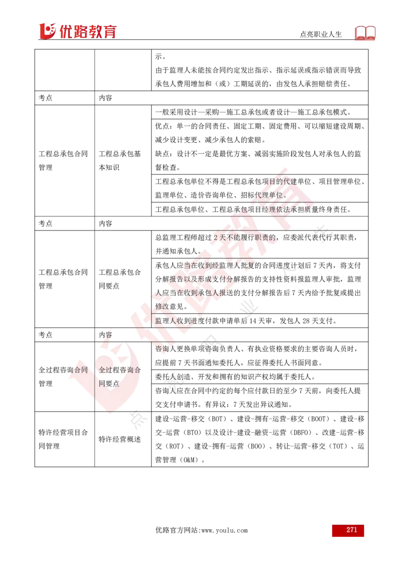 25年《目标控制（水利）》总版讲义打印版_监理工程师_2025监理工程师_2025年监理工程师SVIP_2025年监理水利控制SVIP_02-基础精讲✿高端面授✿深度强化