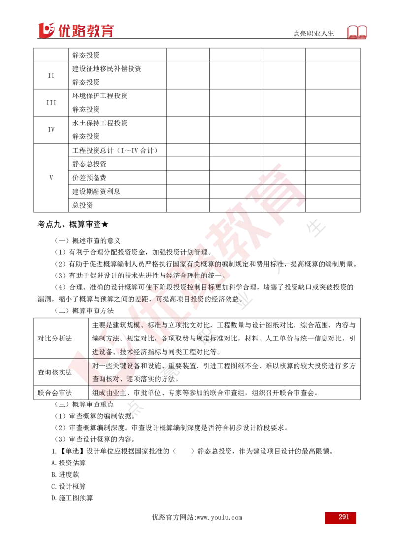 25年《目标控制（水利）》总版讲义打印版_监理工程师_2025监理工程师_2025年监理工程师SVIP_2025年监理水利控制SVIP_02-基础精讲✿高端面授✿深度强化