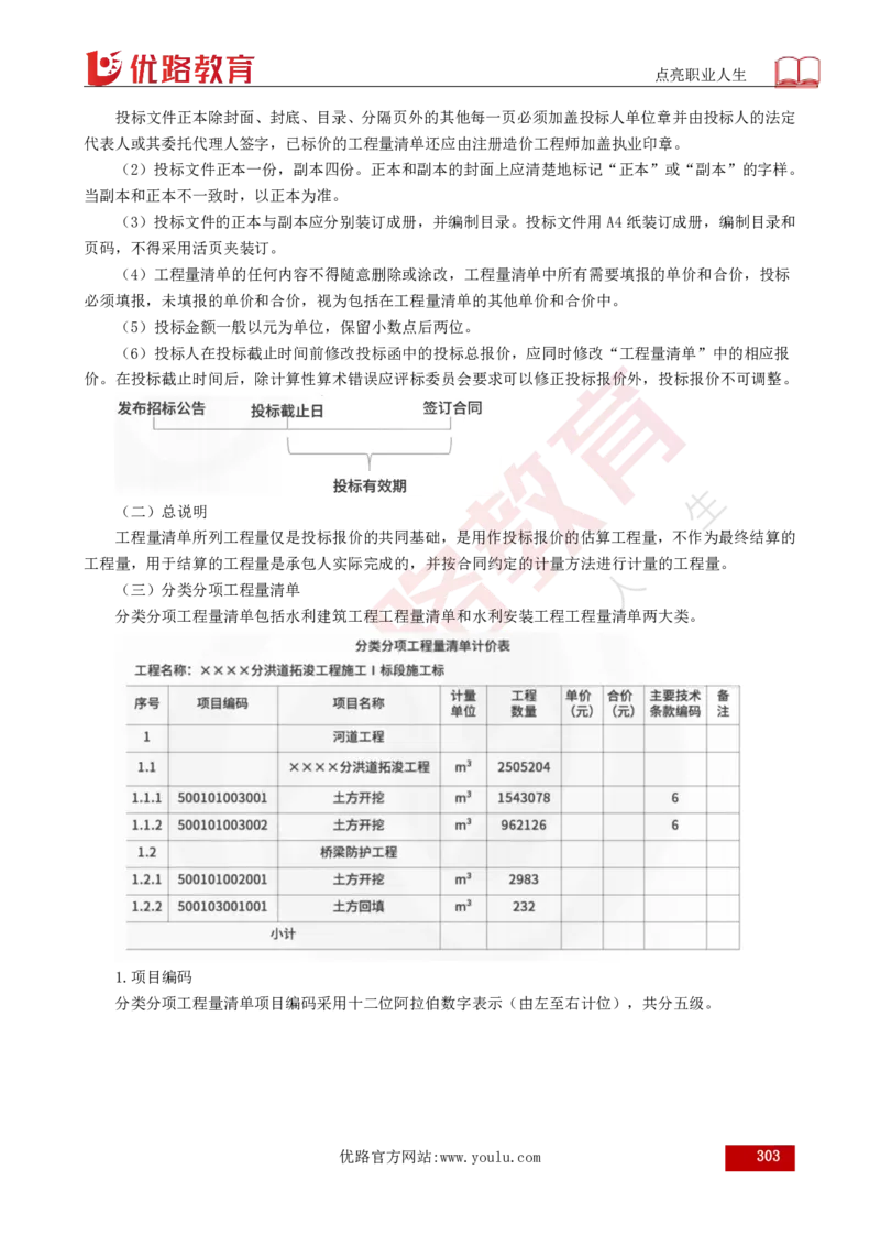 25年《目标控制（水利）》总版讲义打印版_监理工程师_2025监理工程师_2025年监理工程师SVIP_2025年监理水利控制SVIP_02-基础精讲✿高端面授✿深度强化