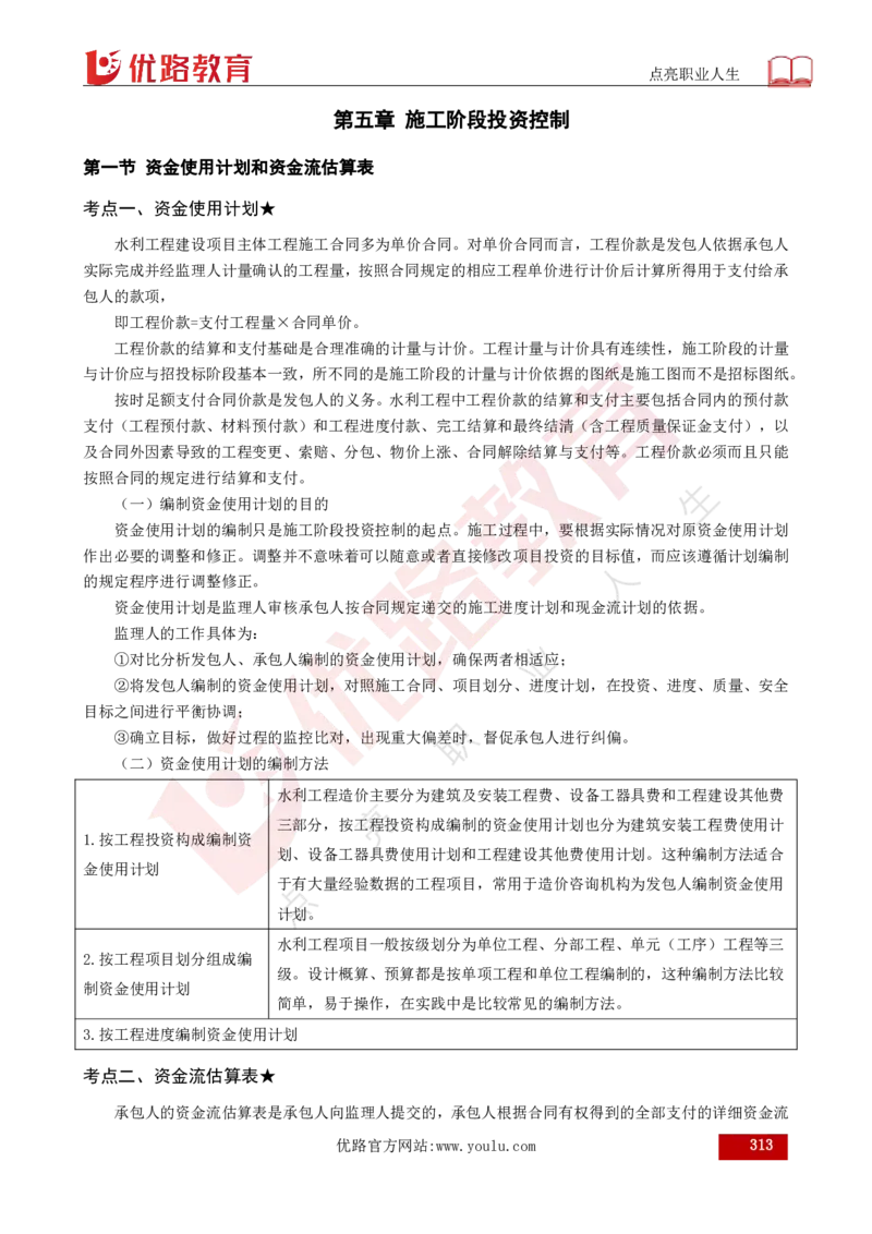 25年《目标控制（水利）》总版讲义打印版_监理工程师_2025监理工程师_2025年监理工程师SVIP_2025年监理水利控制SVIP_02-基础精讲✿高端面授✿深度强化