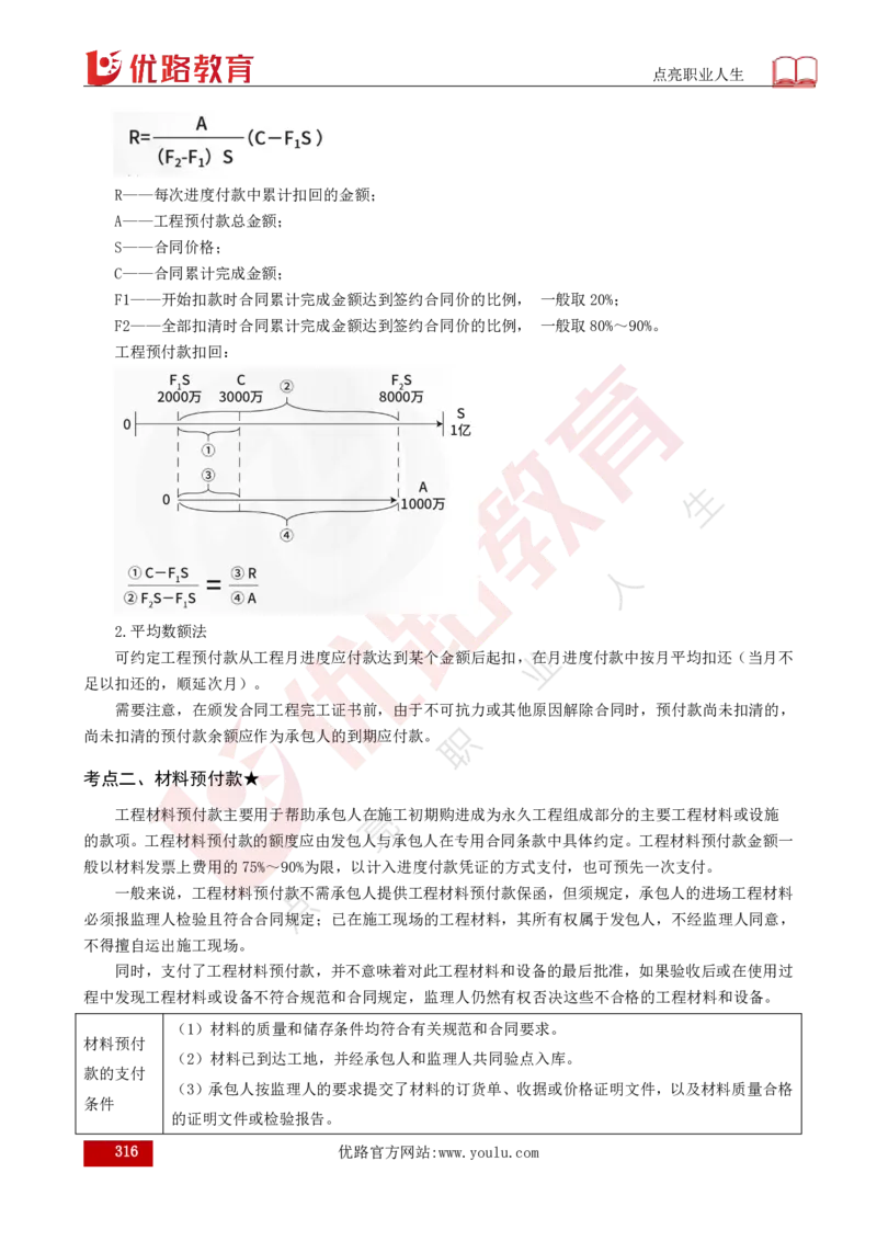 25年《目标控制（水利）》总版讲义打印版_监理工程师_2025监理工程师_2025年监理工程师SVIP_2025年监理水利控制SVIP_02-基础精讲✿高端面授✿深度强化