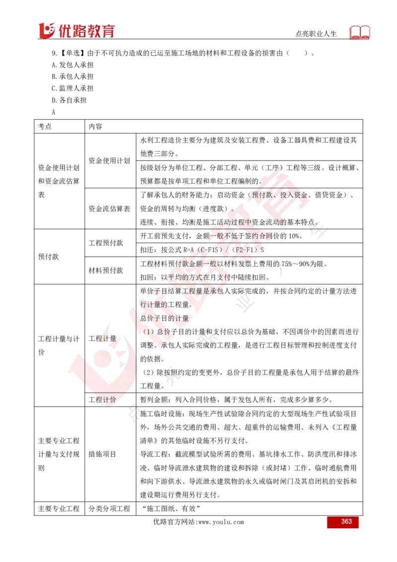 25年《目标控制（水利）》总版讲义打印版_监理工程师_2025监理工程师_2025年监理工程师SVIP_2025年监理水利控制SVIP_02-基础精讲✿高端面授✿深度强化