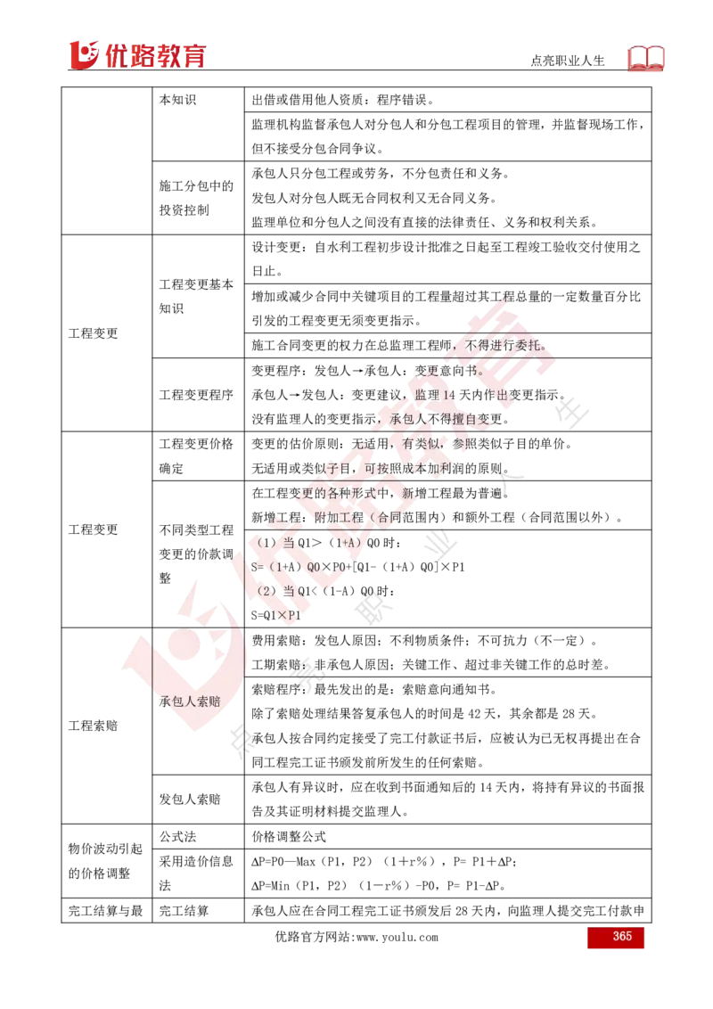 25年《目标控制（水利）》总版讲义打印版_监理工程师_2025监理工程师_2025年监理工程师SVIP_2025年监理水利控制SVIP_02-基础精讲✿高端面授✿深度强化