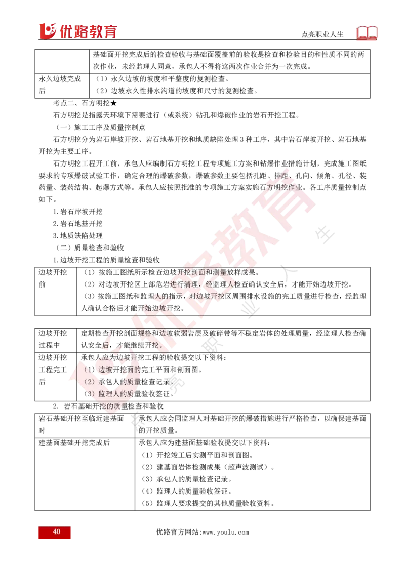 25年《目标控制（水利）》总版讲义打印版_监理工程师_2025监理工程师_2025年监理工程师SVIP_2025年监理水利控制SVIP_02-基础精讲✿高端面授✿深度强化