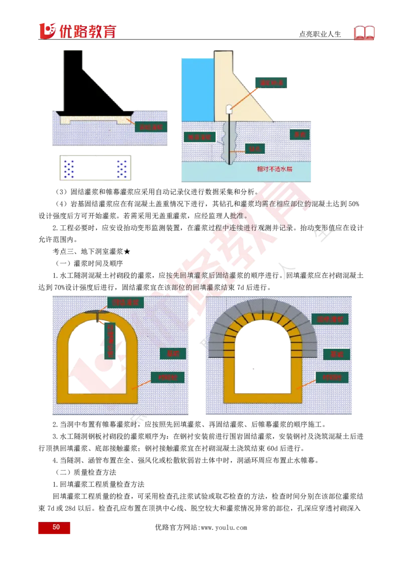 25年《目标控制（水利）》总版讲义打印版_监理工程师_2025监理工程师_2025年监理工程师SVIP_2025年监理水利控制SVIP_02-基础精讲✿高端面授✿深度强化