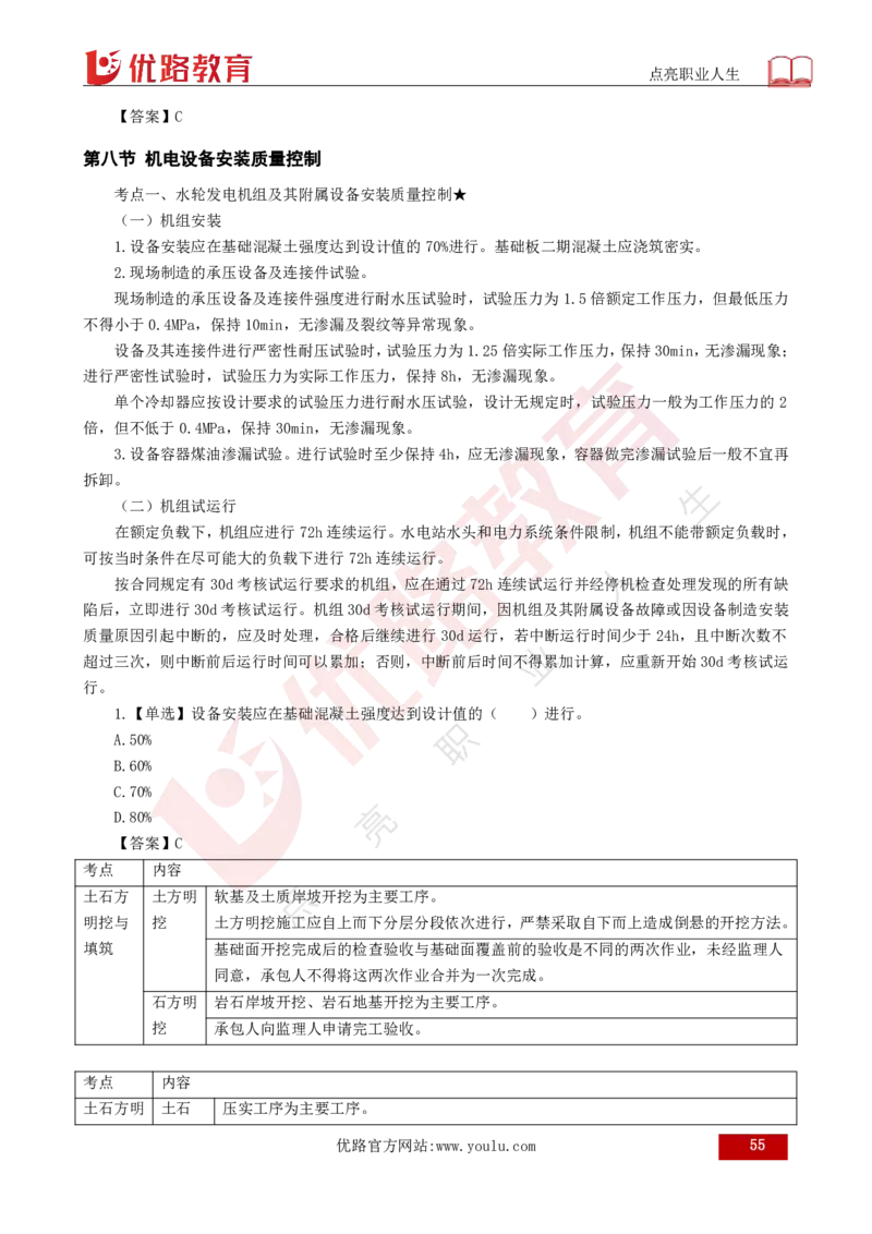 25年《目标控制（水利）》总版讲义打印版_监理工程师_2025监理工程师_2025年监理工程师SVIP_2025年监理水利控制SVIP_02-基础精讲✿高端面授✿深度强化