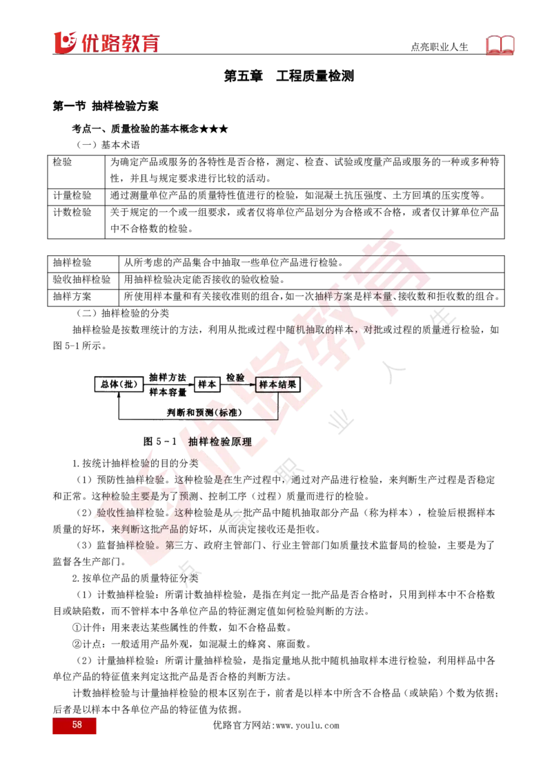 25年《目标控制（水利）》总版讲义打印版_监理工程师_2025监理工程师_2025年监理工程师SVIP_2025年监理水利控制SVIP_02-基础精讲✿高端面授✿深度强化