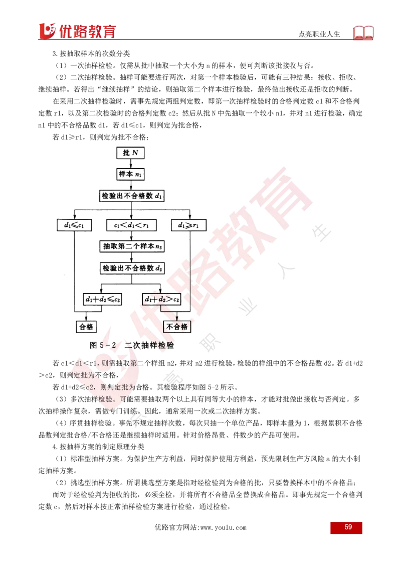 25年《目标控制（水利）》总版讲义打印版_监理工程师_2025监理工程师_2025年监理工程师SVIP_2025年监理水利控制SVIP_02-基础精讲✿高端面授✿深度强化
