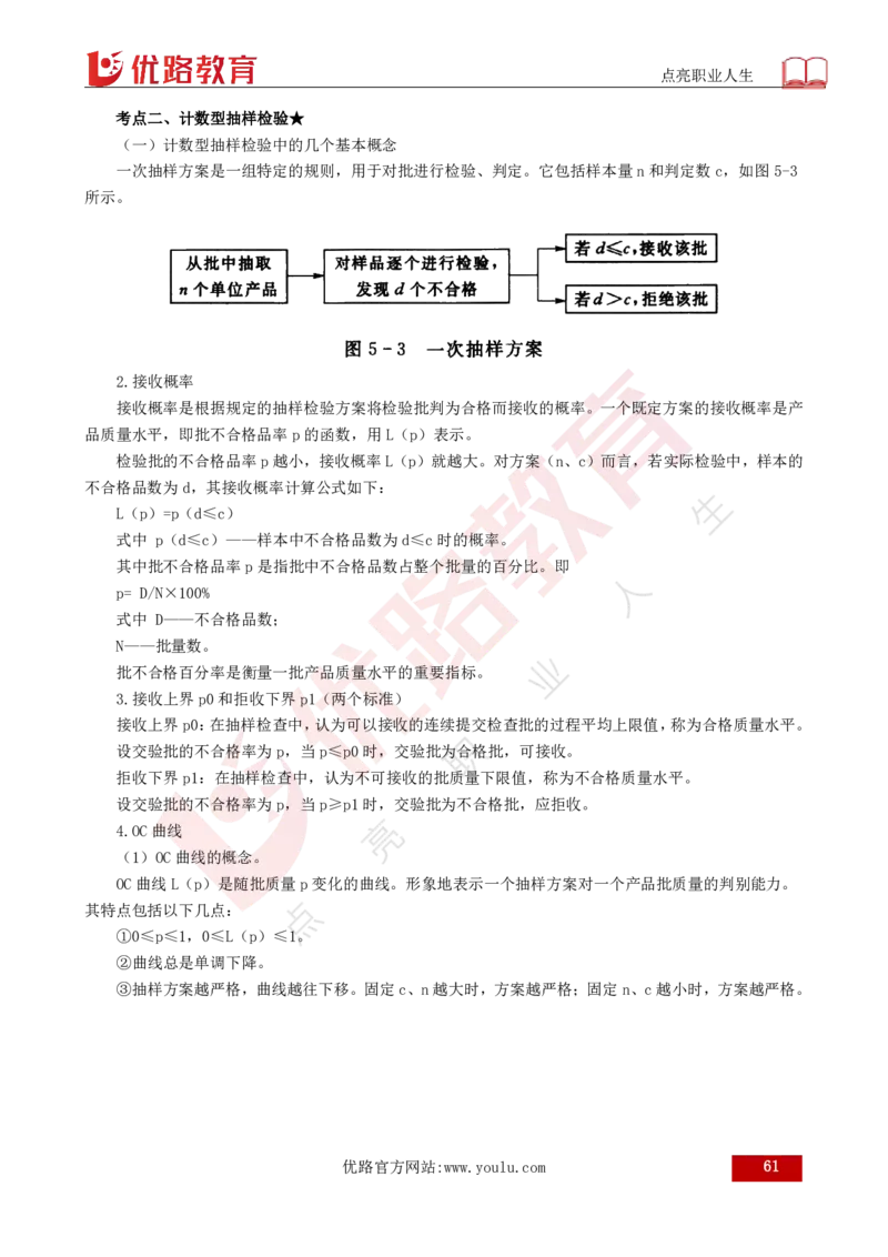 25年《目标控制（水利）》总版讲义打印版_监理工程师_2025监理工程师_2025年监理工程师SVIP_2025年监理水利控制SVIP_02-基础精讲✿高端面授✿深度强化